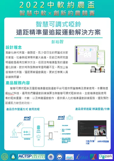 2022 中軟約農盃參賽海報